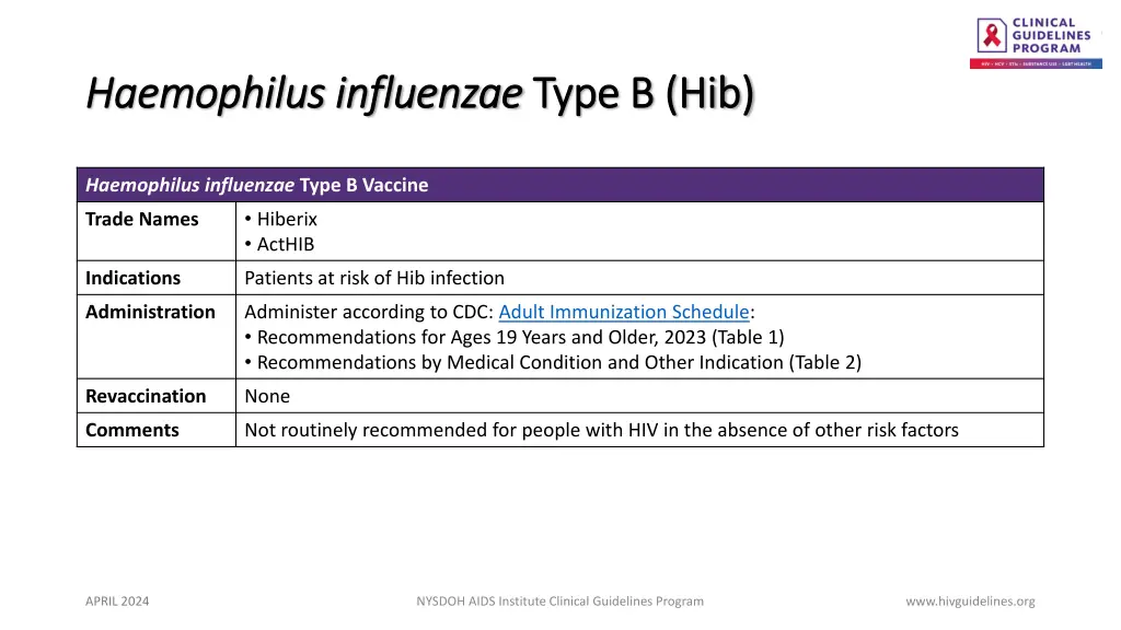 haemophilus influenzae haemophilus influenzae
