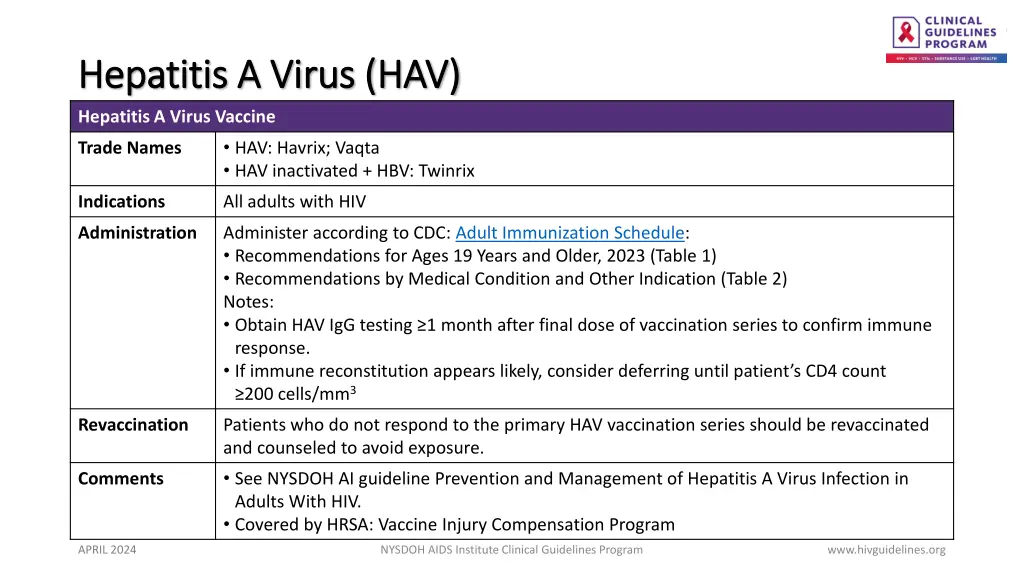hepatitis a virus hav hepatitis a virus hav