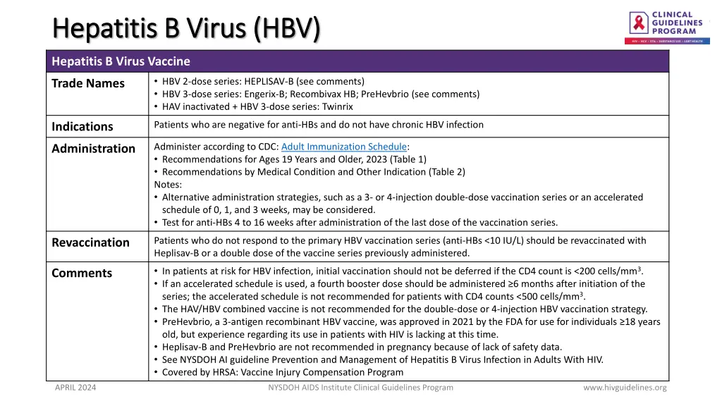 hepatitis b virus hbv hepatitis b virus hbv