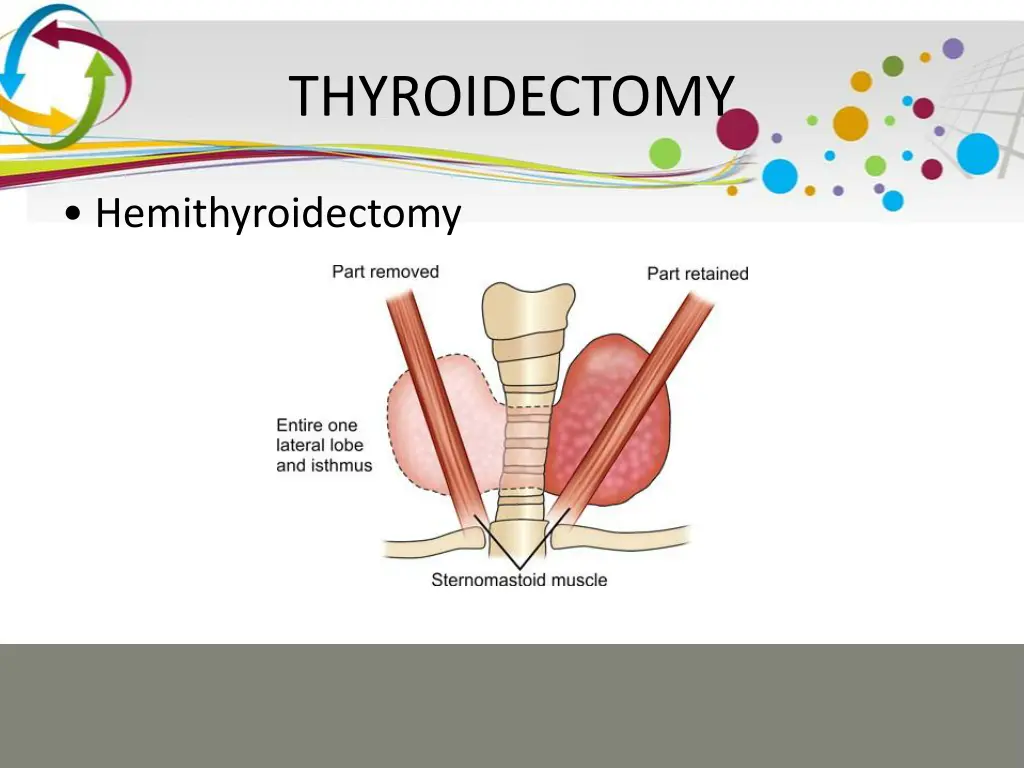 thyroidectomy 4