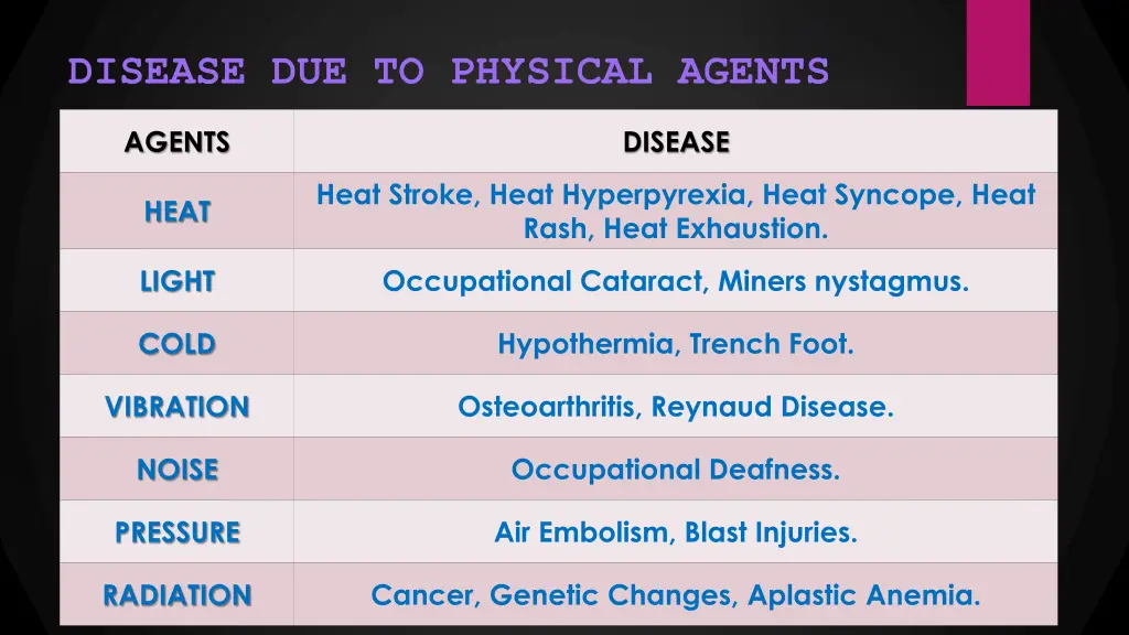 disease due to physical agents
