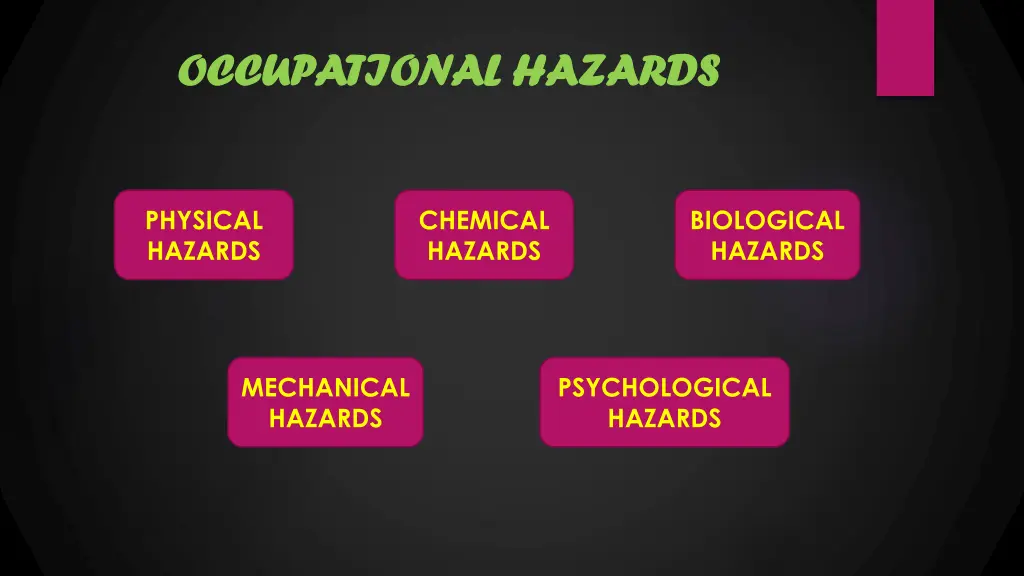 occupational hazards occupational hazards