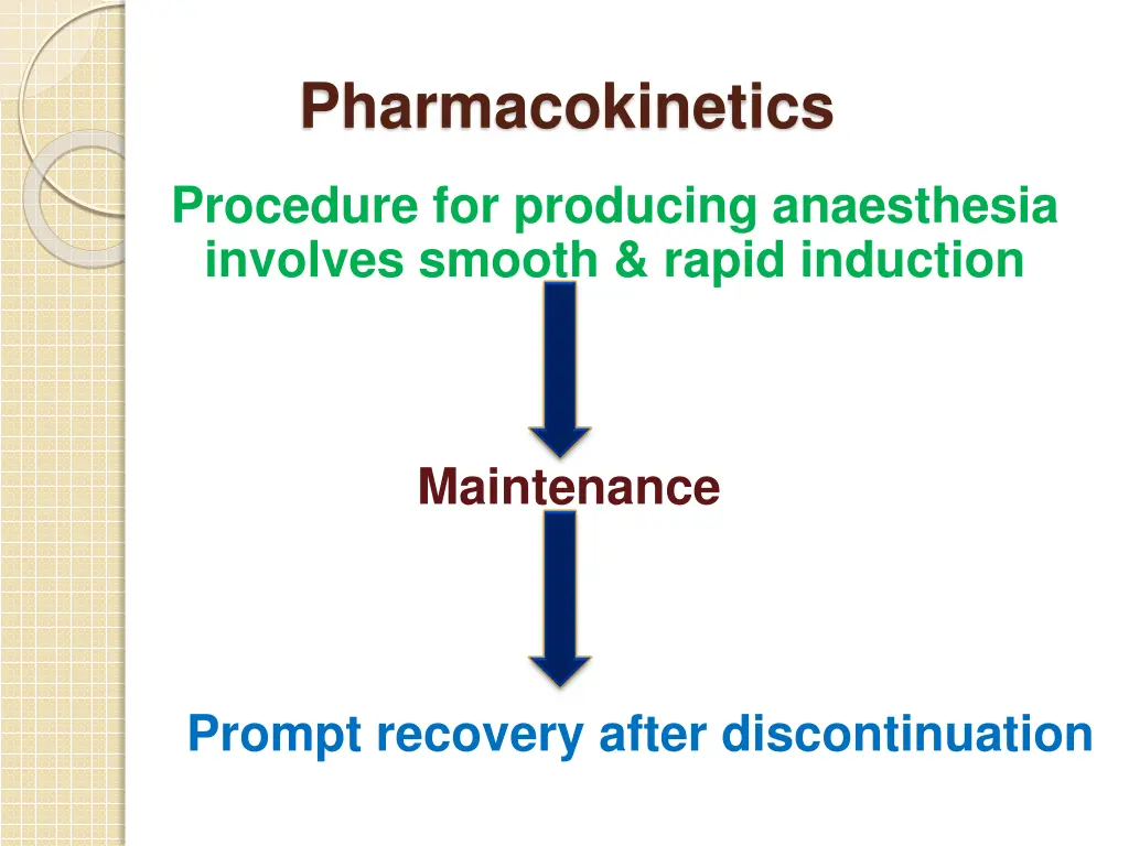 pharmacokinetics