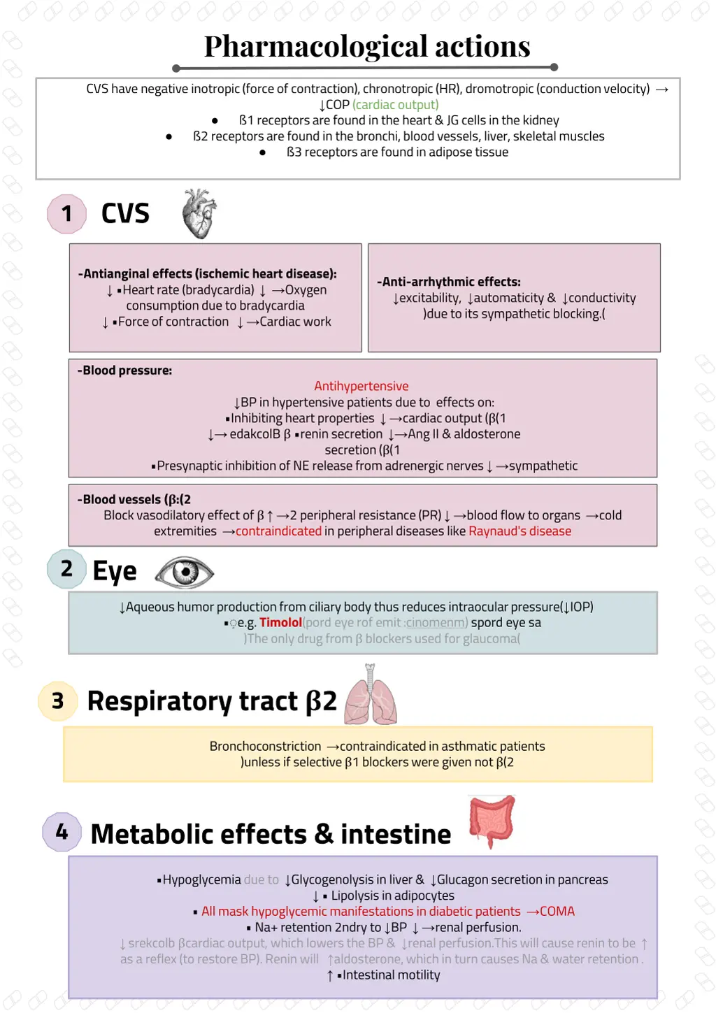 pharmacological actions