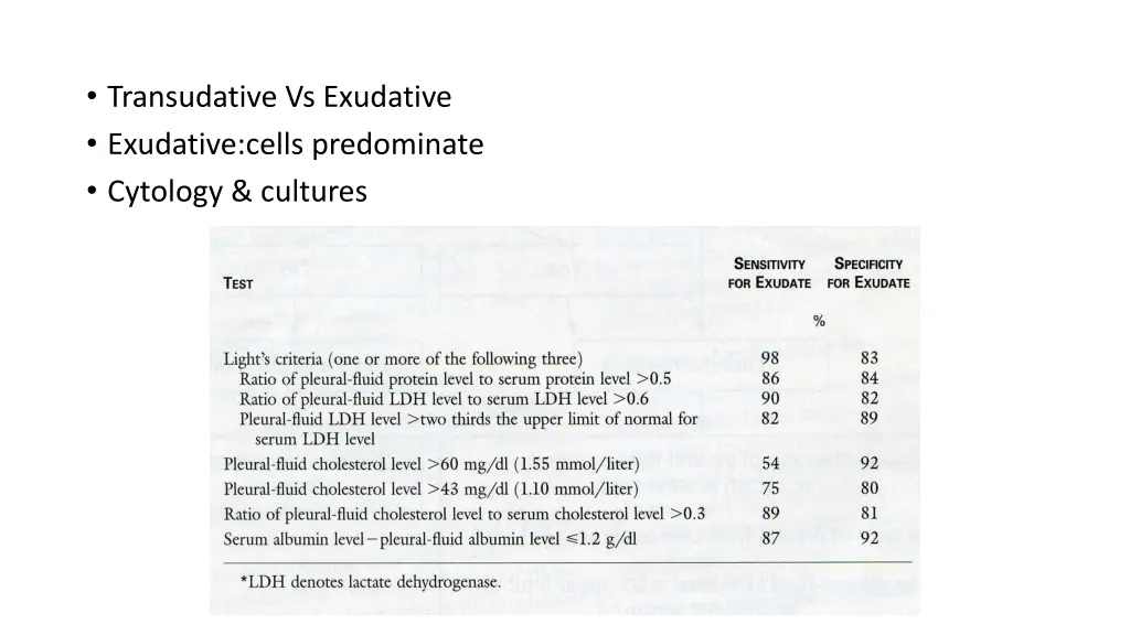 transudative vs exudative exudative cells