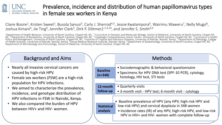 prevalence incidence and distribution of human