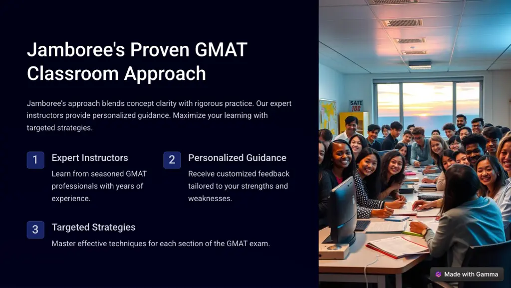 jamboree s proven gmat classroom approach