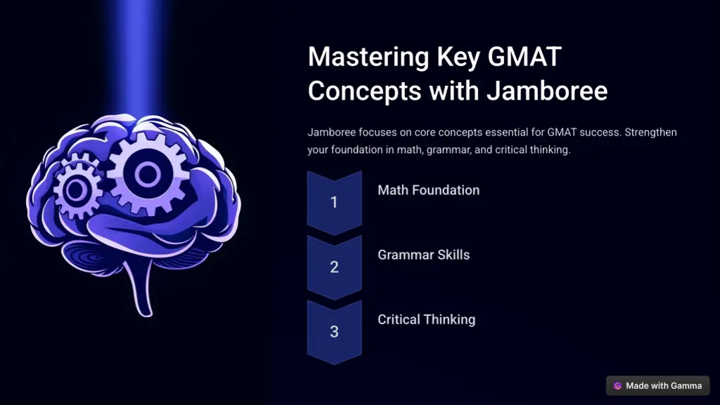 mastering key gmat concepts with jamboree
