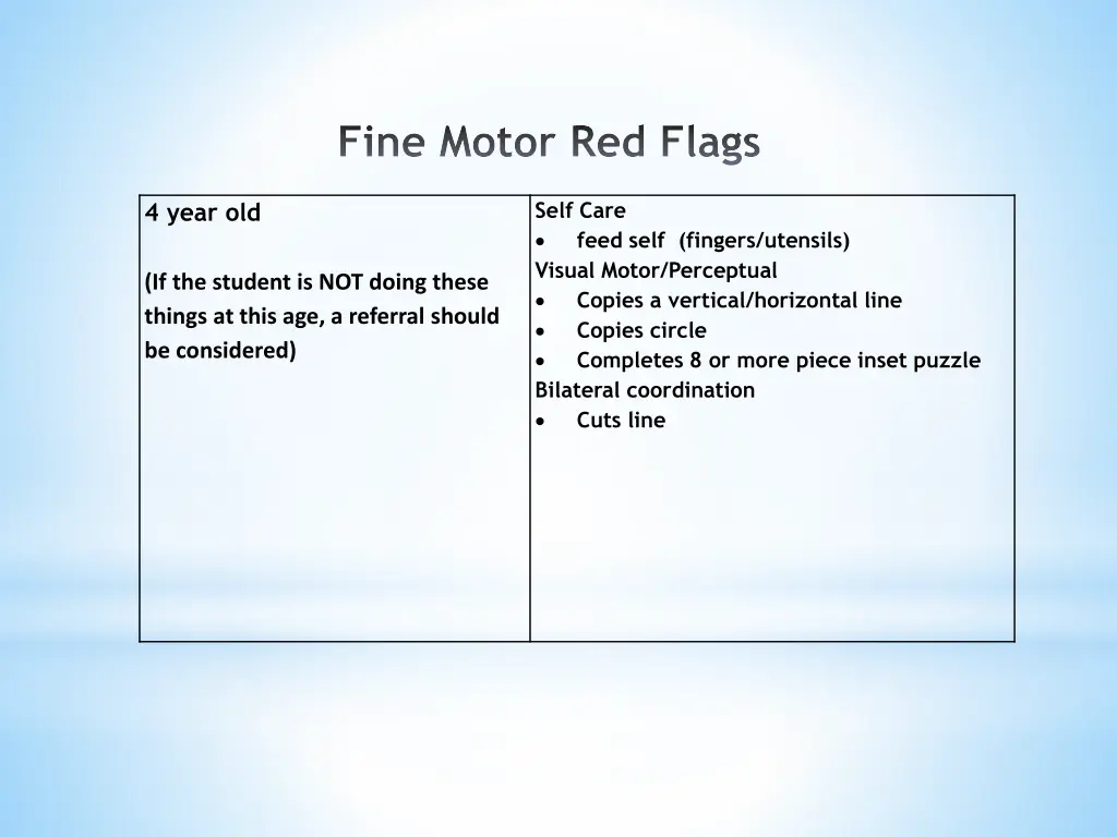 fine motor red flags 1