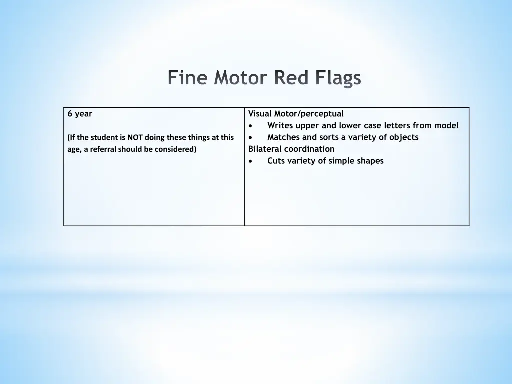 fine motor red flags 3