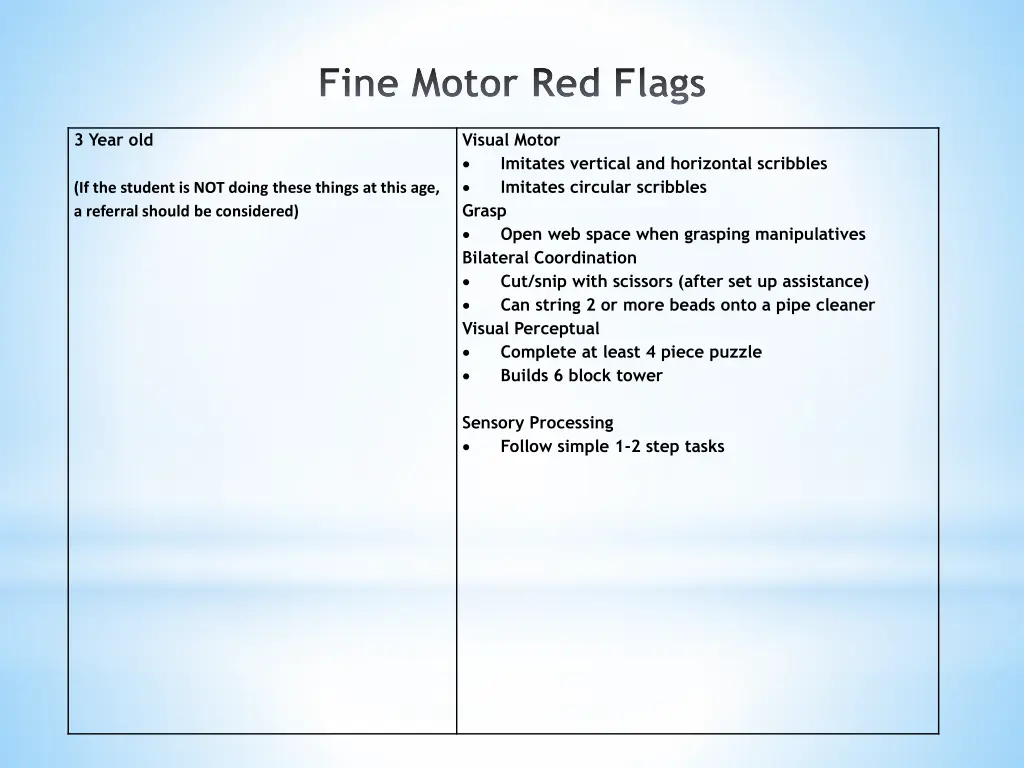 fine motor red flags
