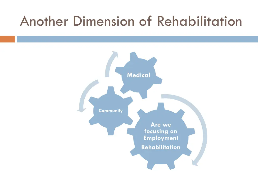 another dimension of rehabilitation