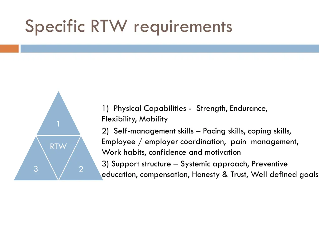 specific rtw requirements