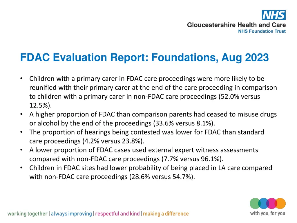 fdac evaluation report foundations aug 2023