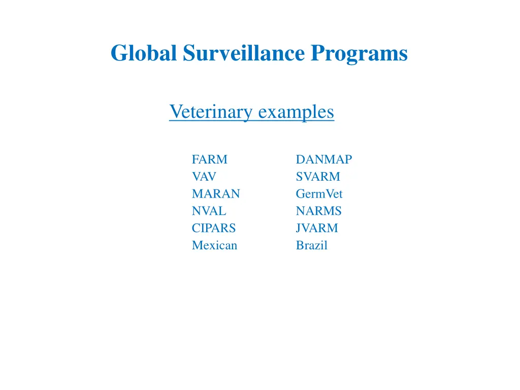 global surveillance programs