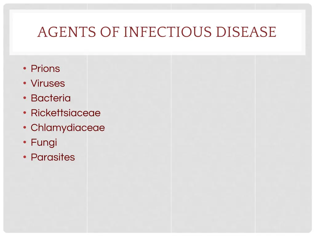 agents of infectious disease