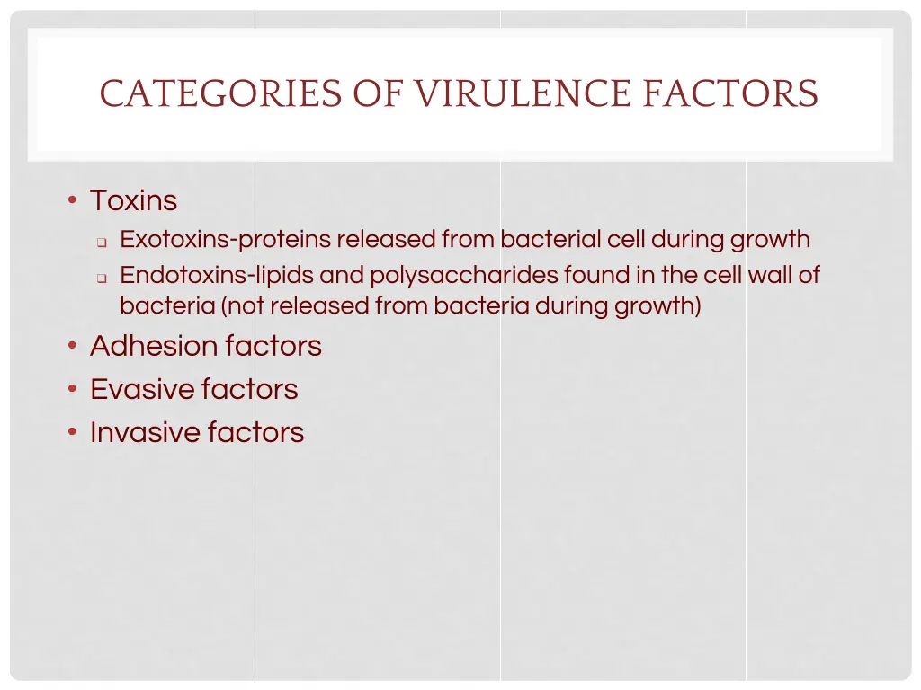 categories of virulence factors