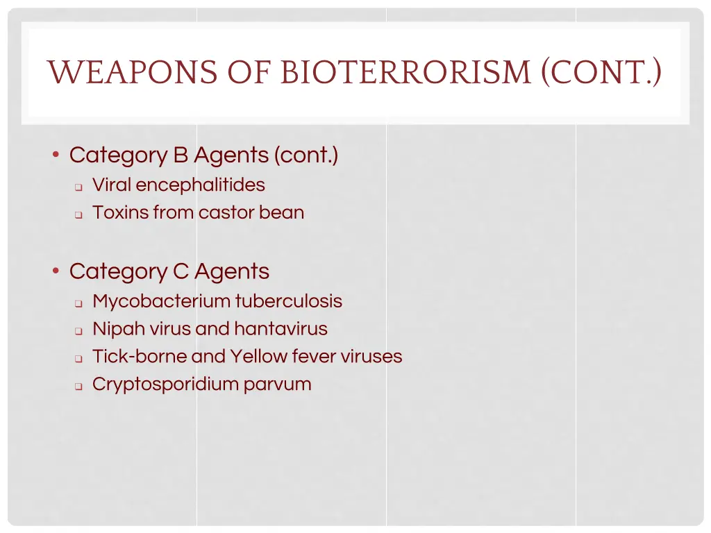 weapons of bioterrorism cont
