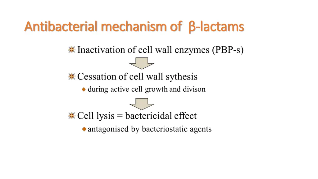 antibacterial mechanism of antibacterial