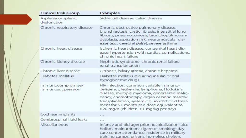 slide11