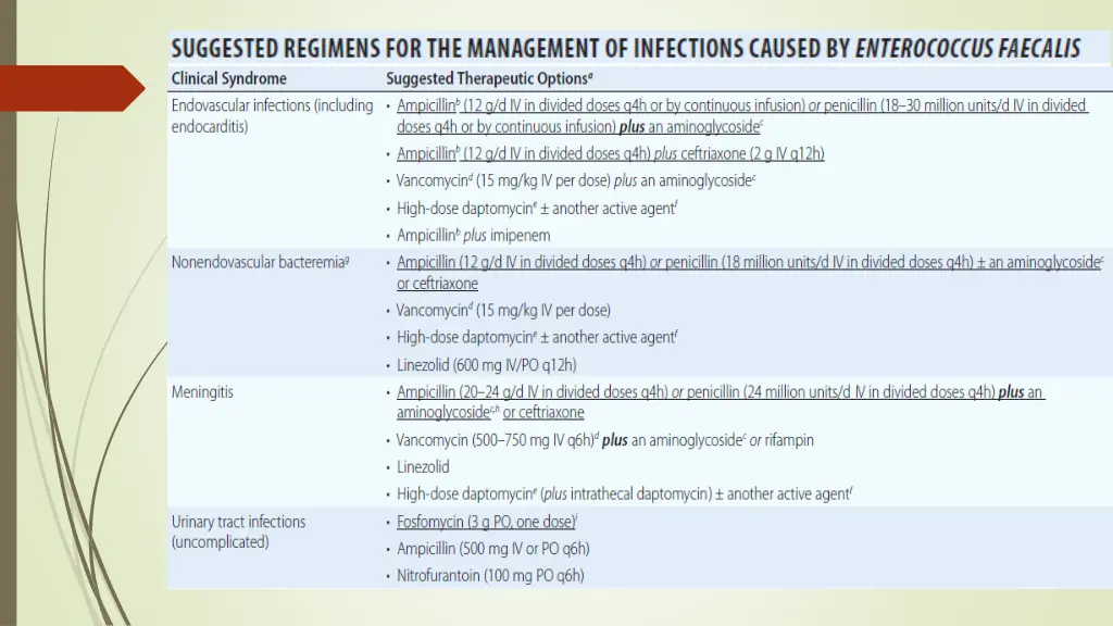 slide31