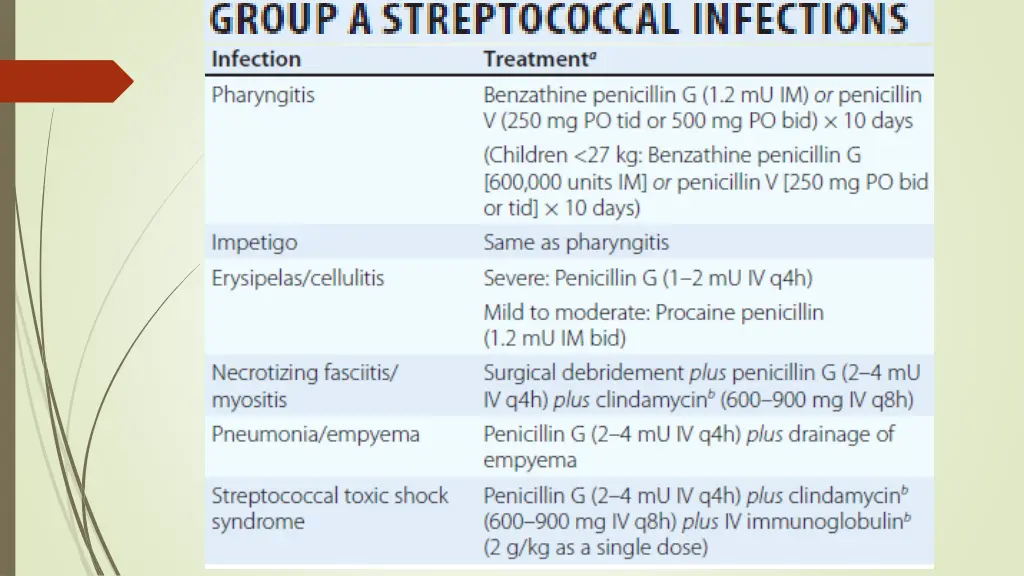slide6