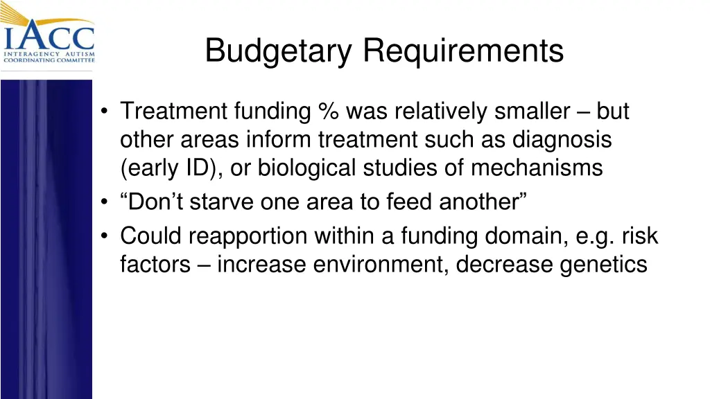 budgetary requirements