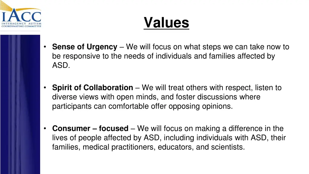 values