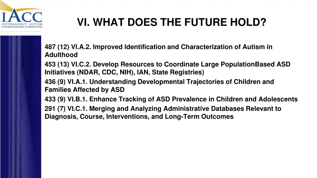 vi what does the future hold