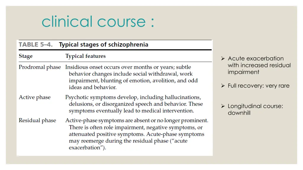 clinical course
