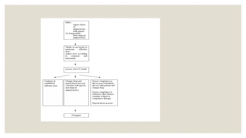 slide25