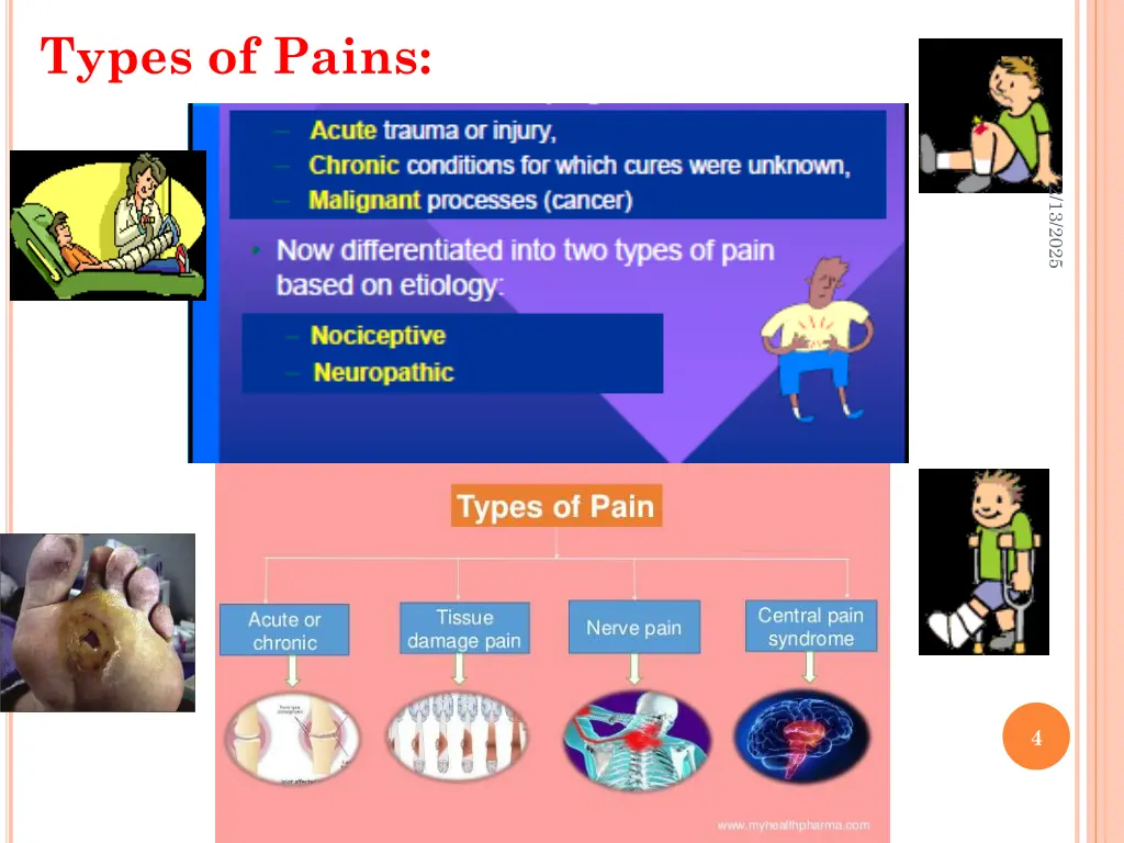 types of pains