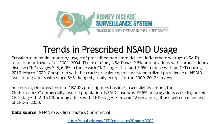 trends in prescribed nsaid usage trends