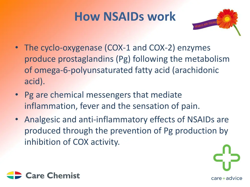 how nsaids work