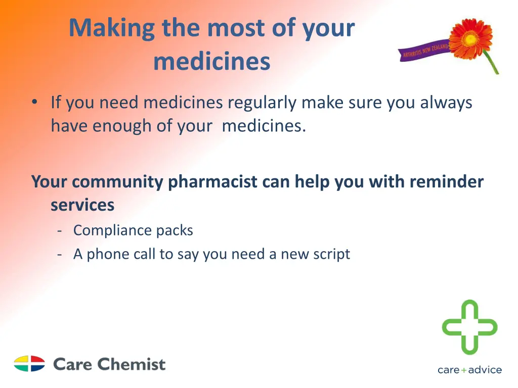 making the most of your medicines 1