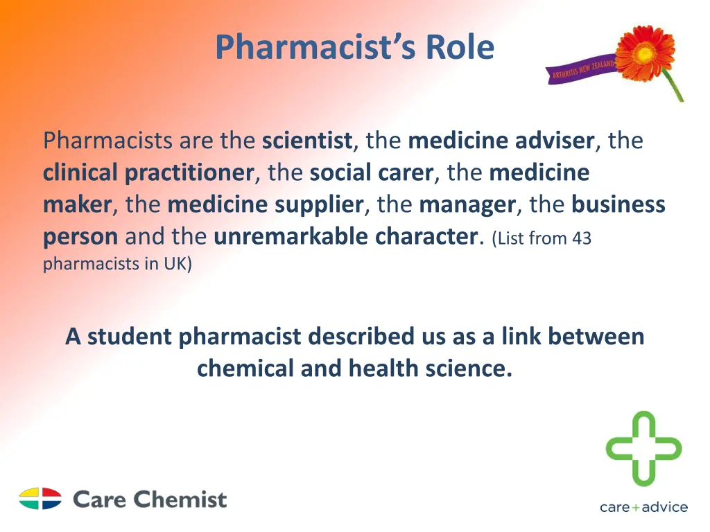 pharmacist s role