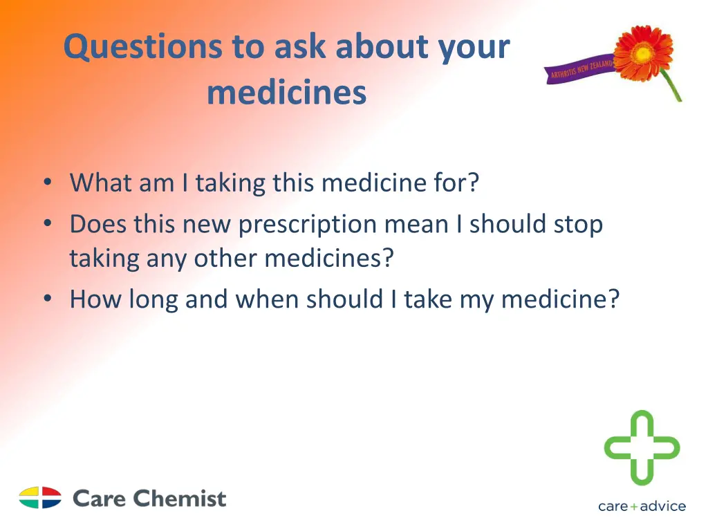 questions to ask about your medicines