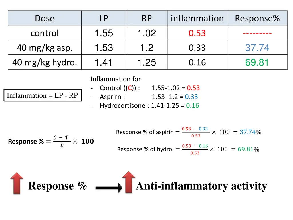 slide20