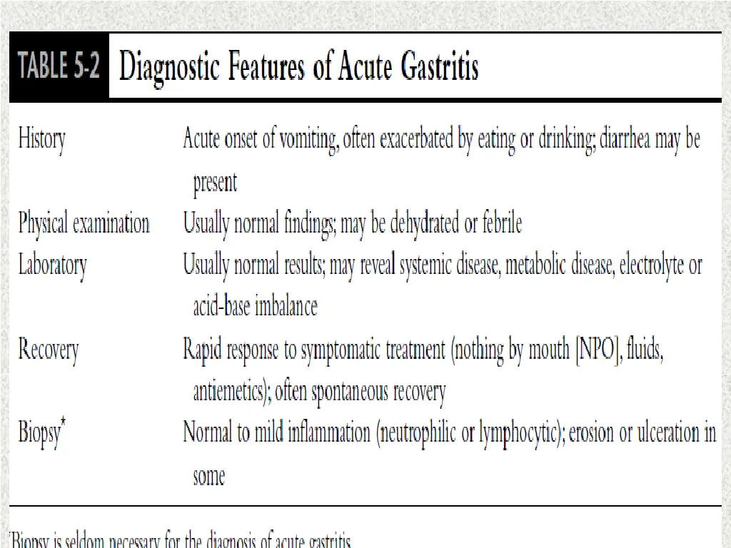 slide6