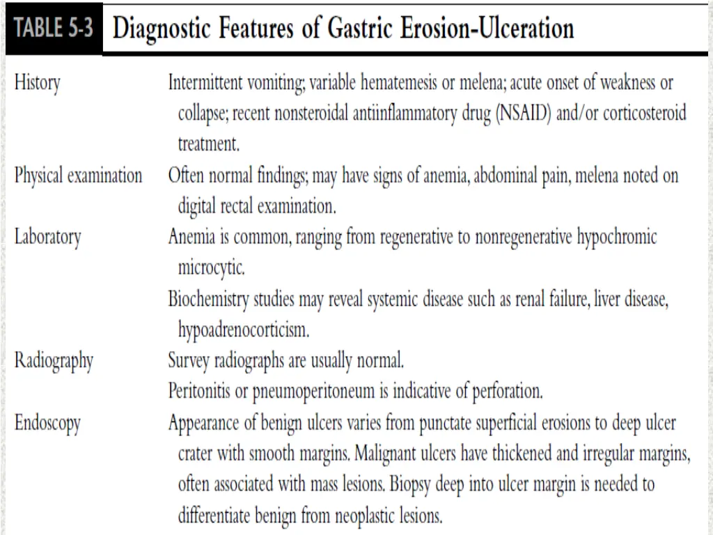 slide7