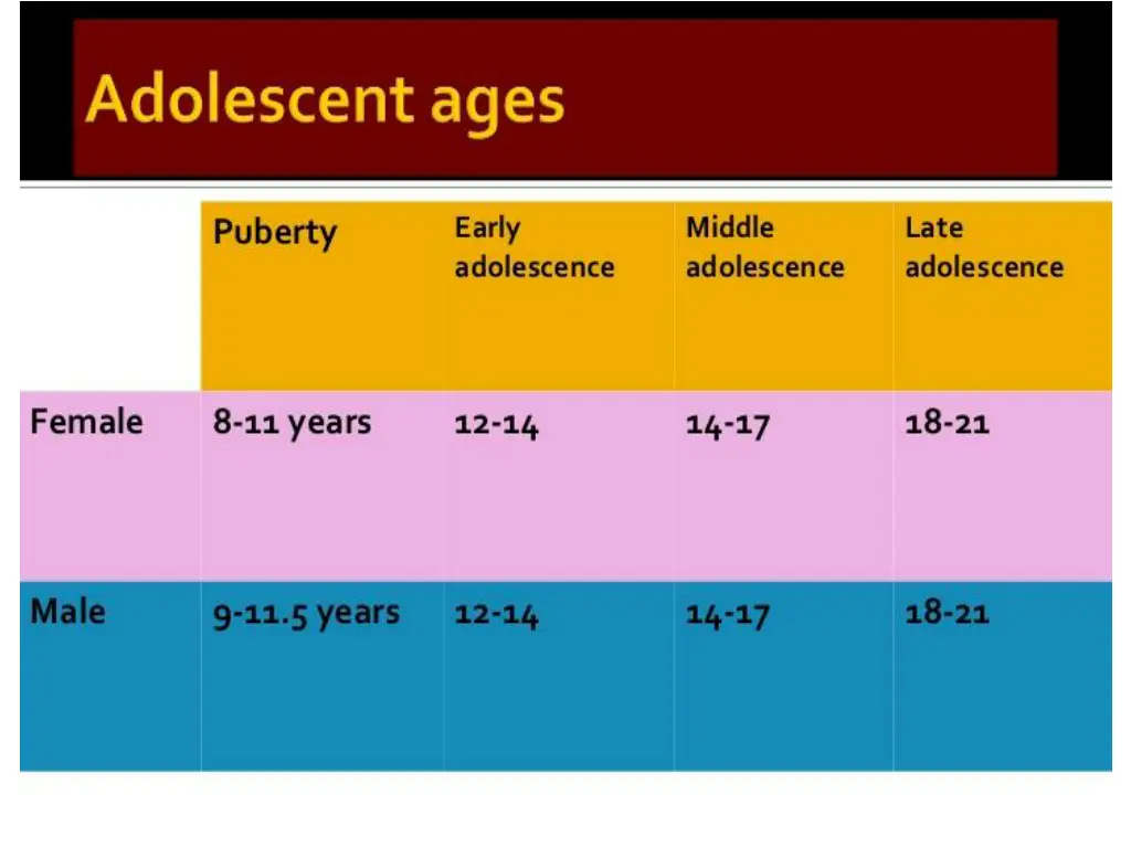 slide5