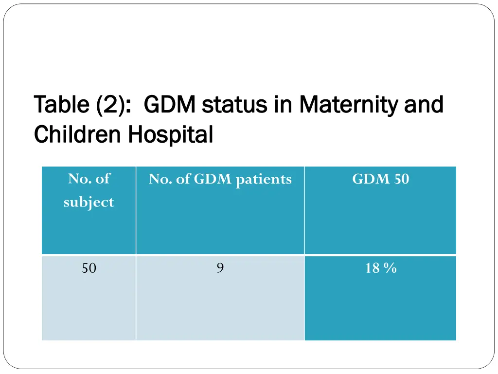 table 2 gdm status in maternity and table