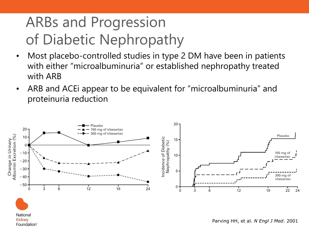 arbs and progression of diabetic nephropathy most