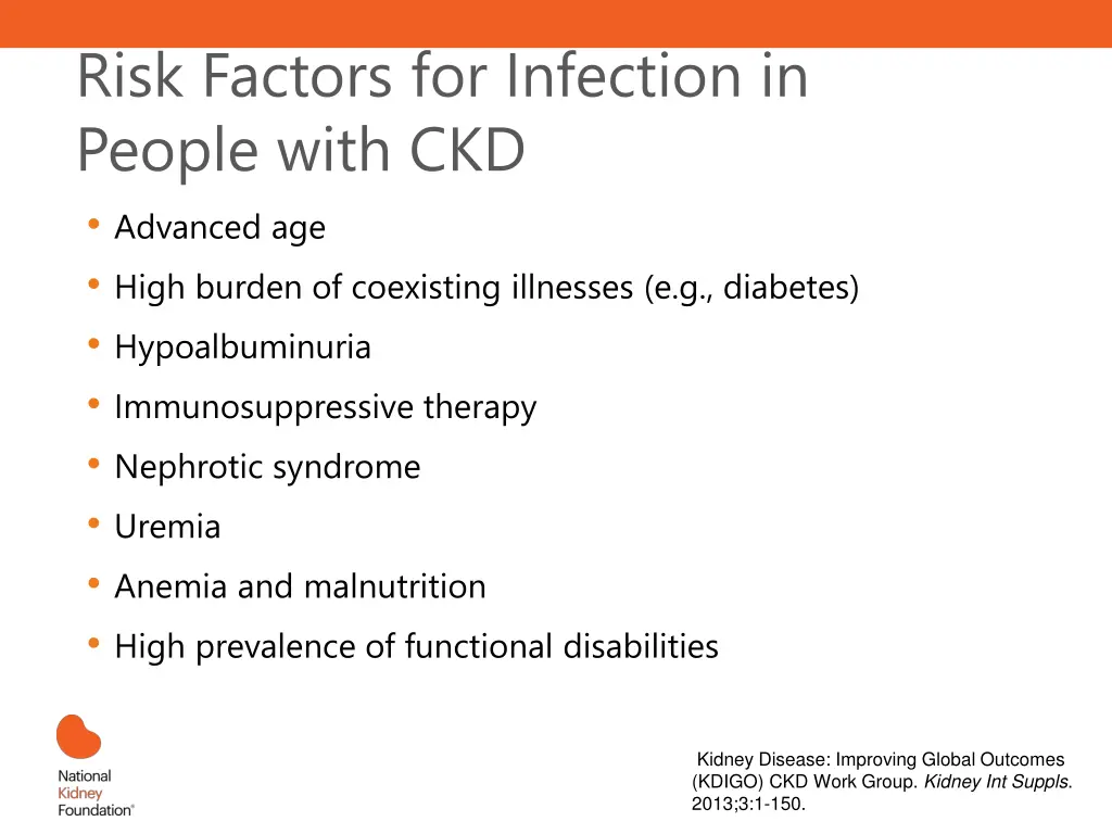 risk factors for infection in people with