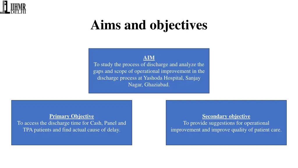 aims and objectives