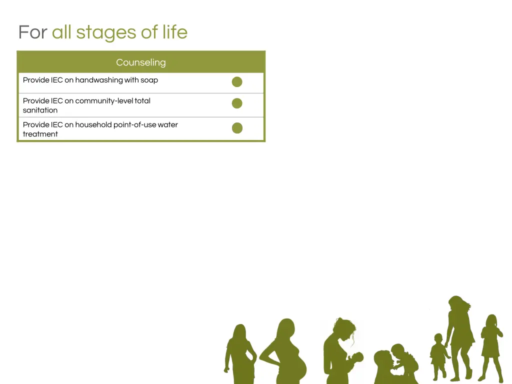 for all stages of life