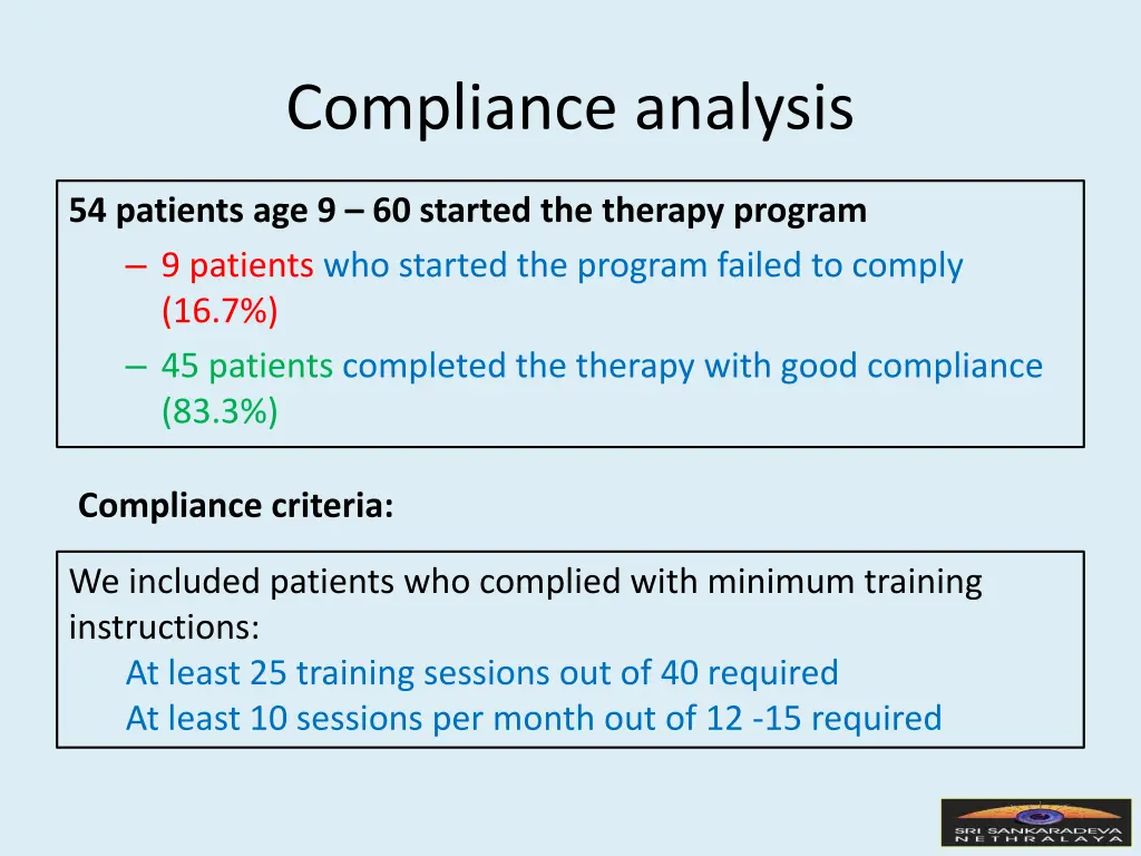 compliance analysis