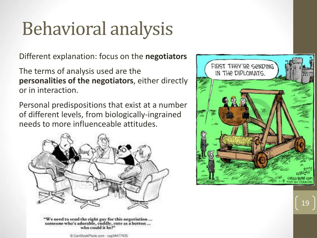 behavioral analysis