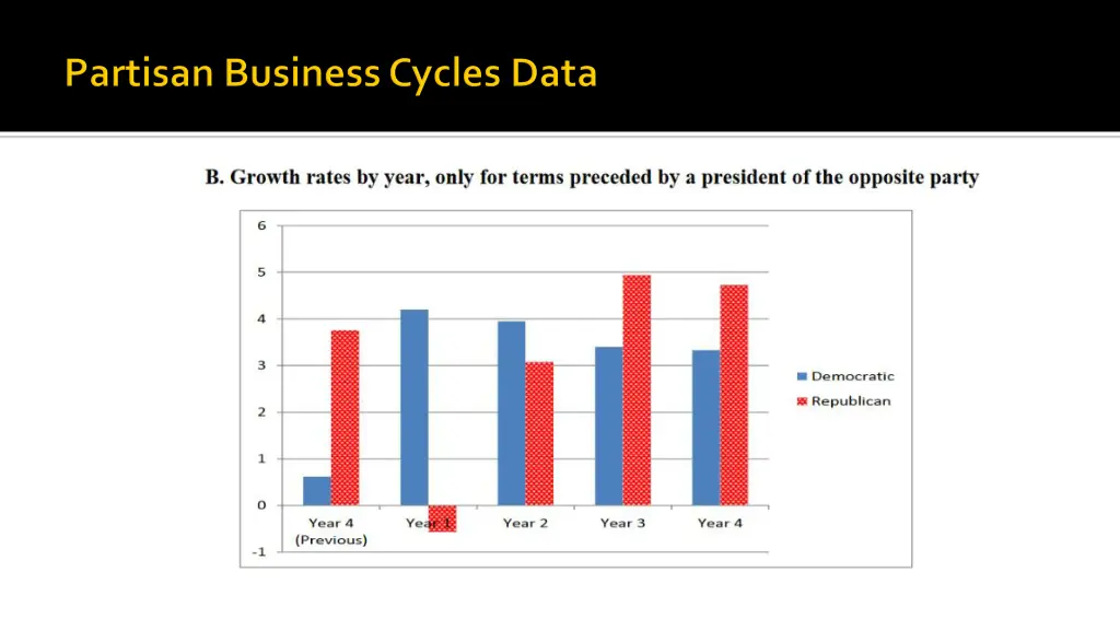 slide15