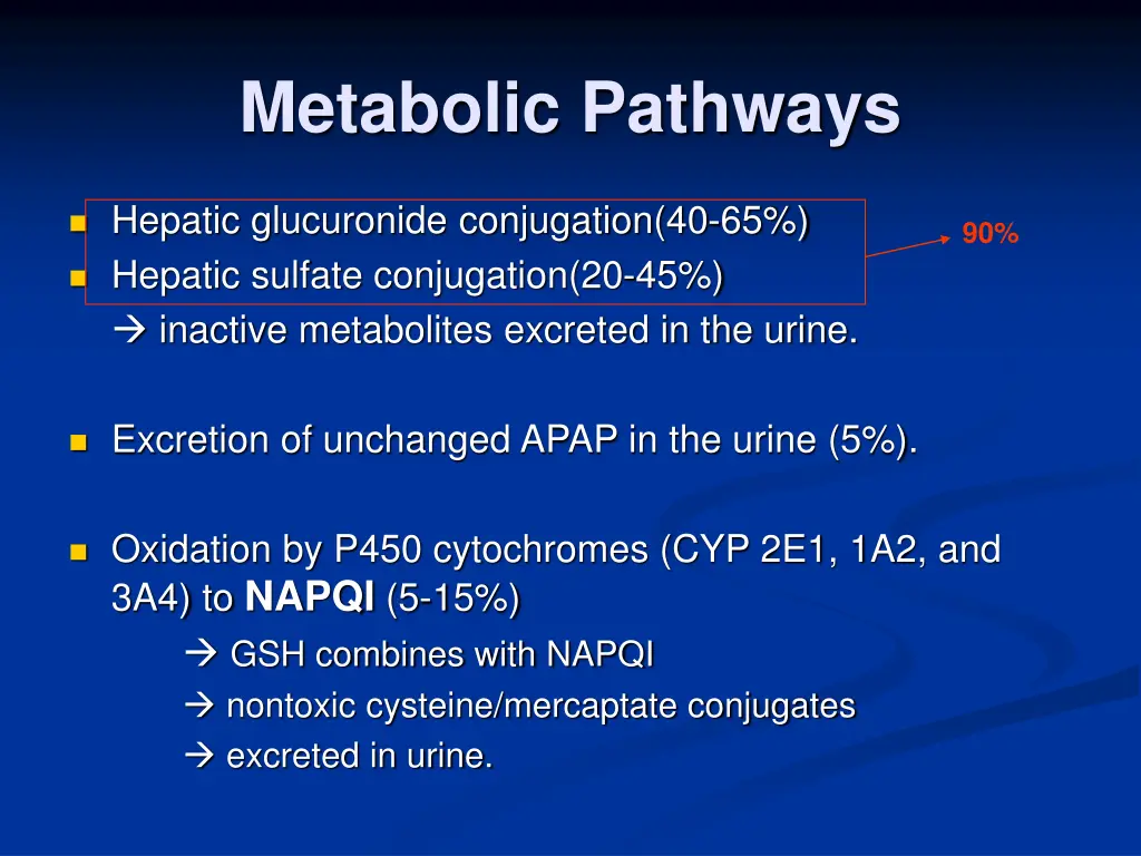 metabolic pathways